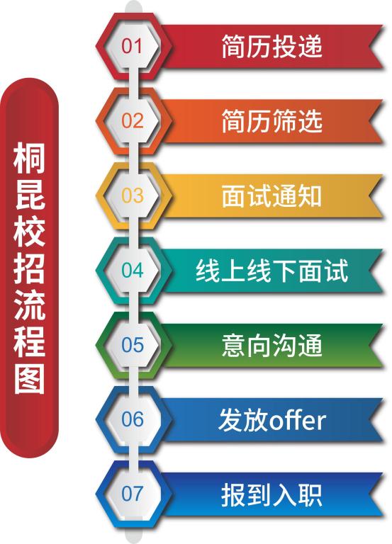 威廉希尔williamhill