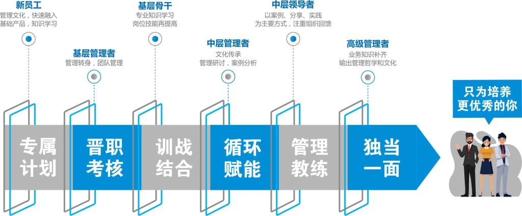 威廉希尔williamhill