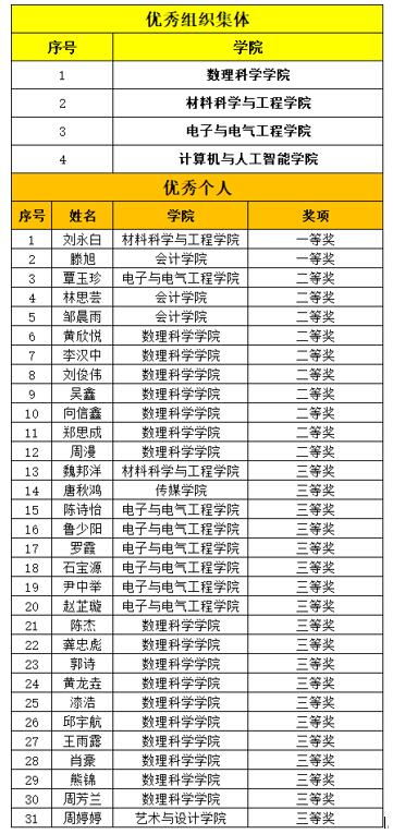 威廉希尔williamhill