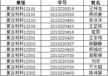 威廉希尔williamhill