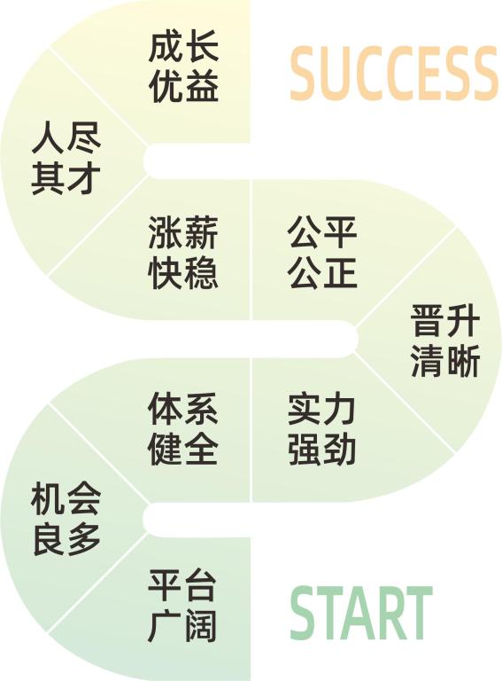 威廉希尔williamhill