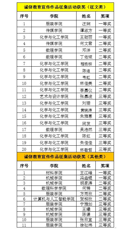 威廉希尔williamhill