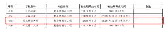 威廉希尔williamhill