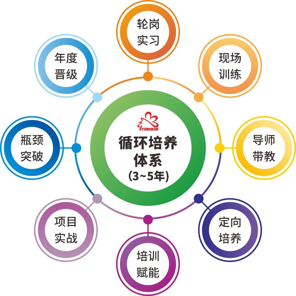 威廉希尔williamhill